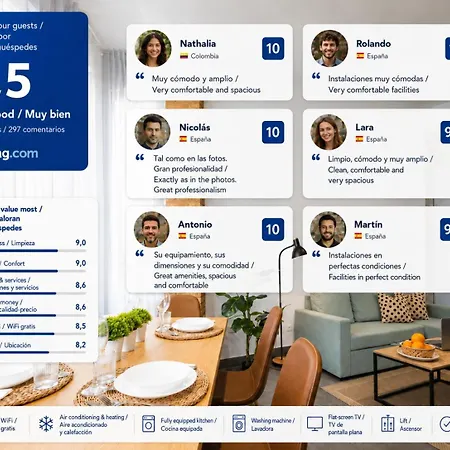 Florit Flats - Urban Nest - Ac & Wifi - 10 Min Center Διαμέρισμα Βαλένθια